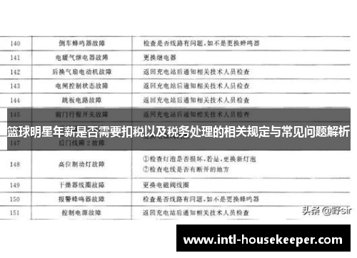 篮球明星年薪是否需要扣税以及税务处理的相关规定与常见问题解析
